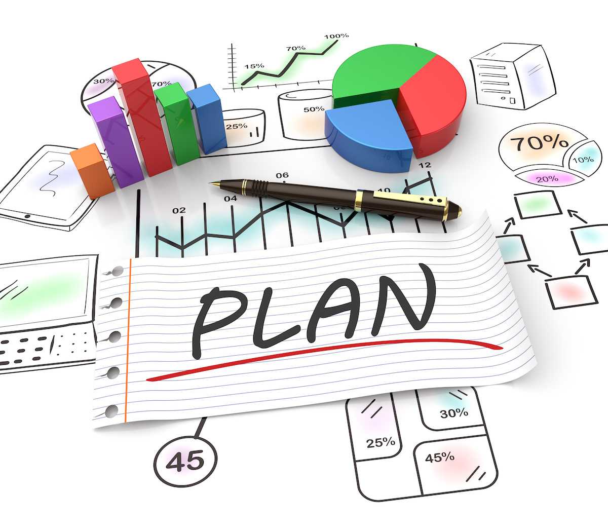 strategic planning sessions for