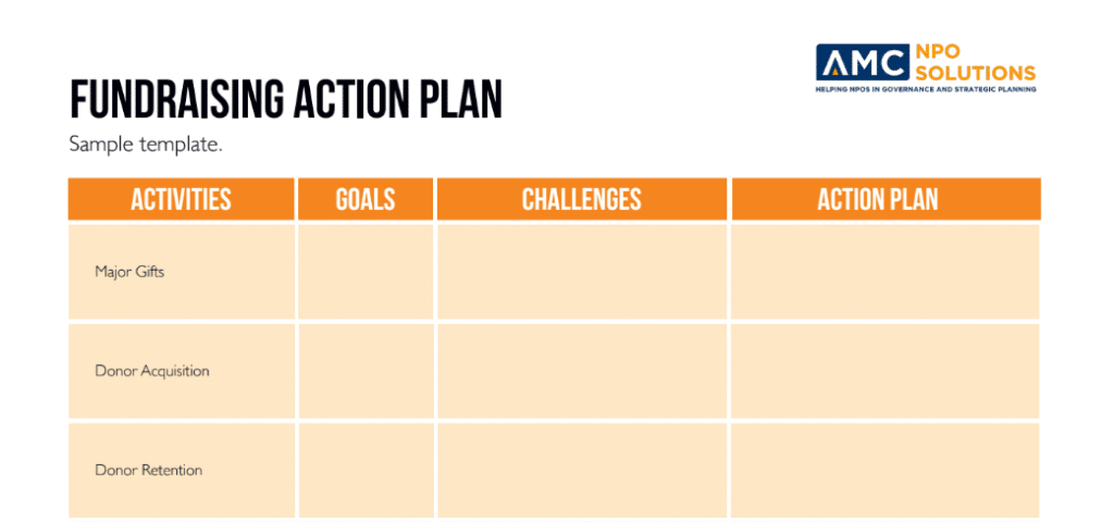 Fundraising Action Plan Template, Nonprofit Fundraising: A Guide To Raising Funds For Your Organisation