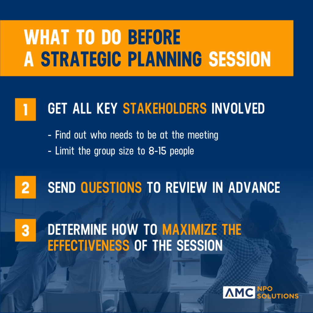 What to do before a strategic planning session