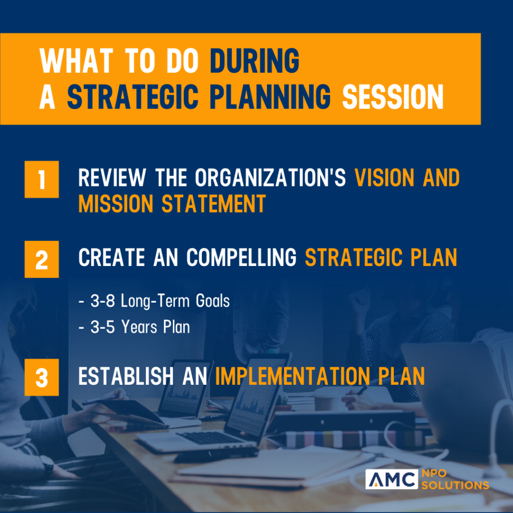 What to do during a strategic planning session